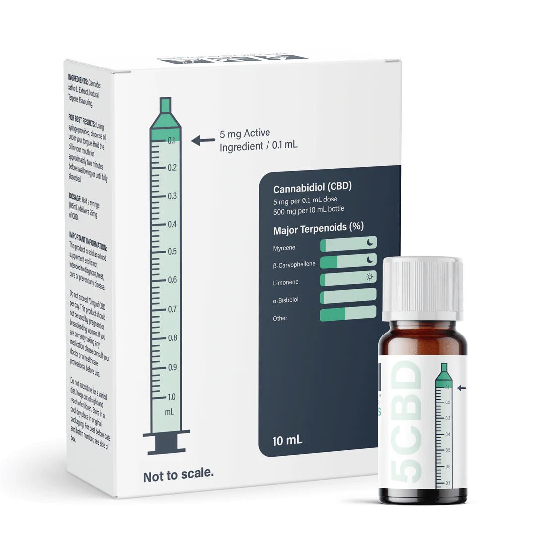 Zkz CBD Oil - image 2 of 3