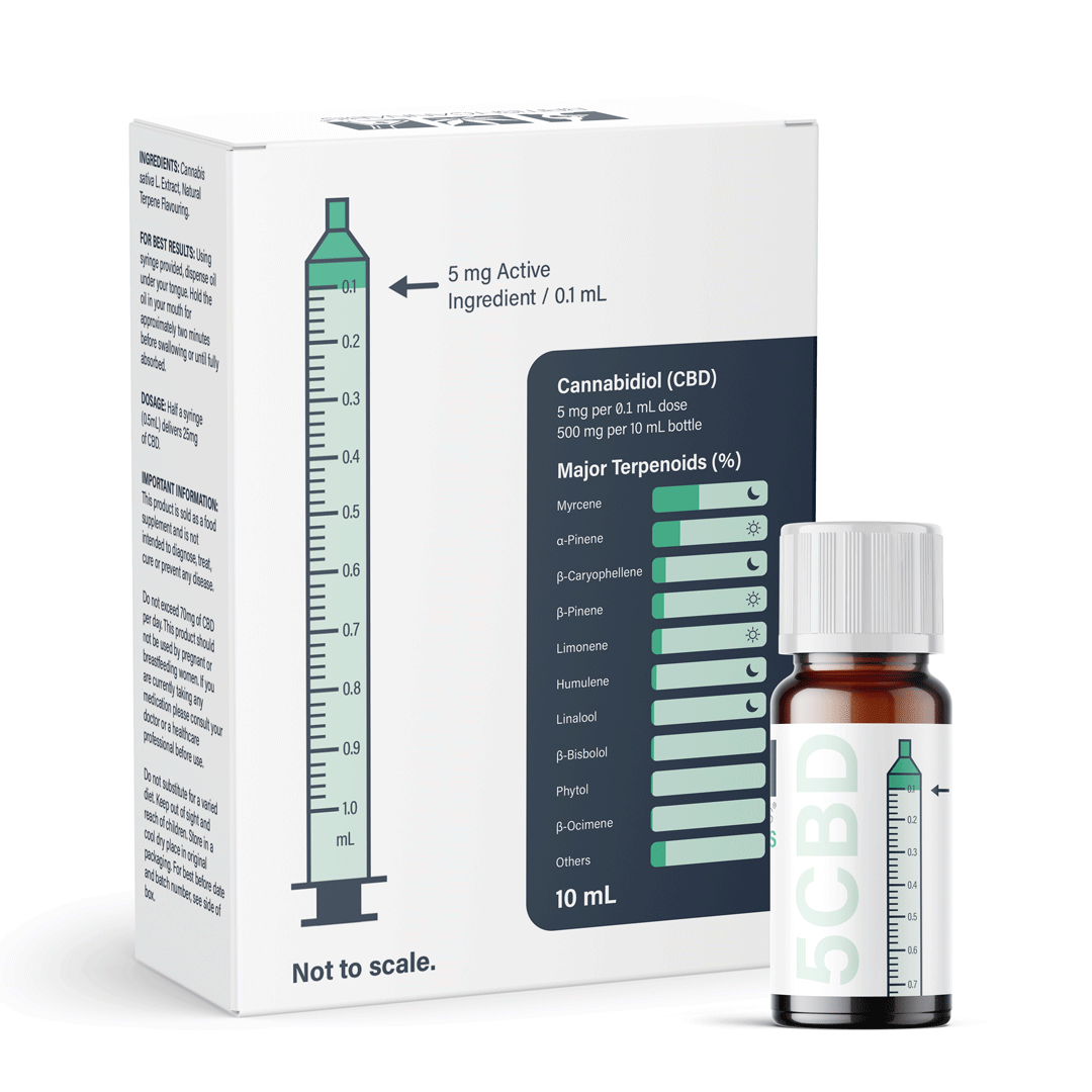 Zkz CBD Oil 5% CBD Oil - image 2 of 3